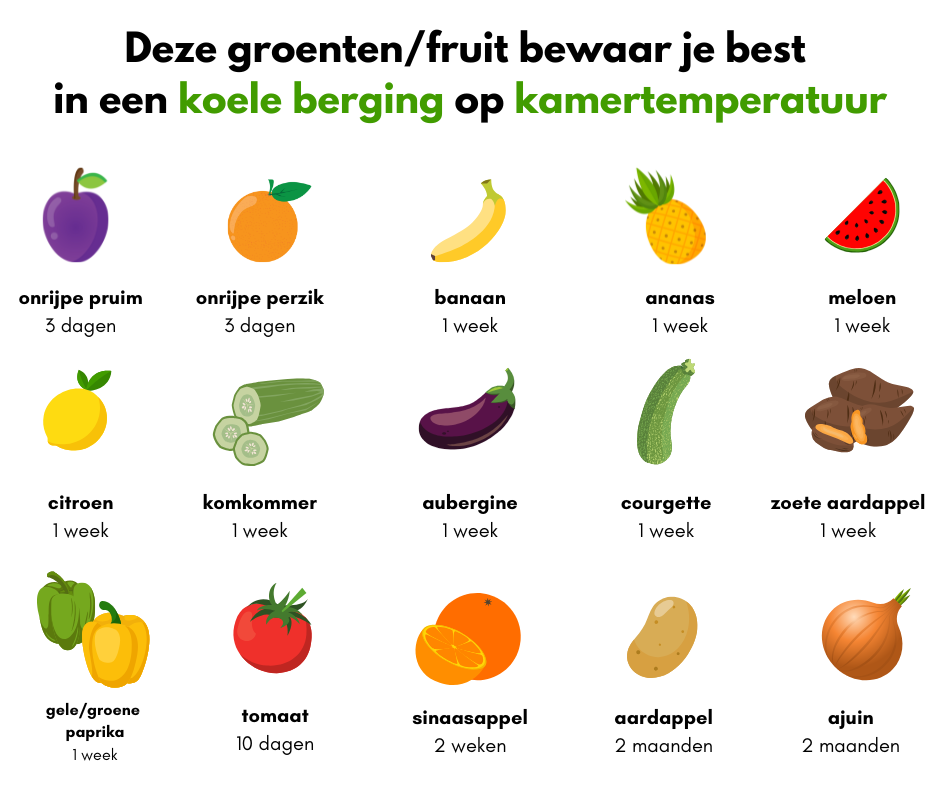 groenten en fruit op kamertemperatuur